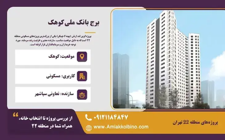پروژه بانک ملی کوهک ایران 1
