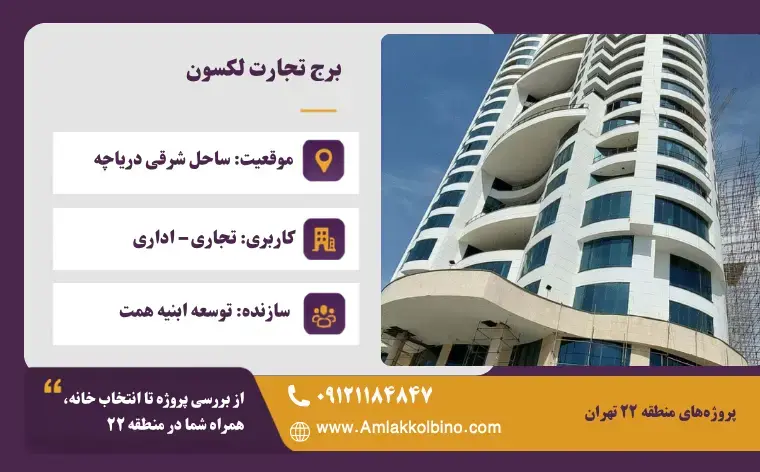 پروژه لکسون (ساحل شرقی)