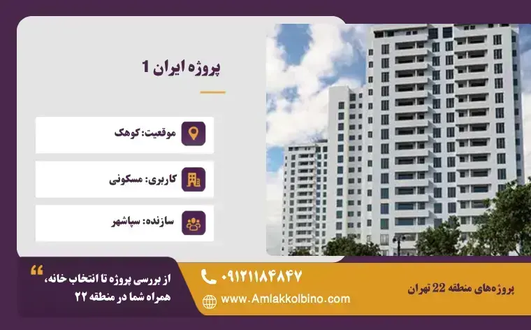 پروژه بانک ملی کوهک ایران 1