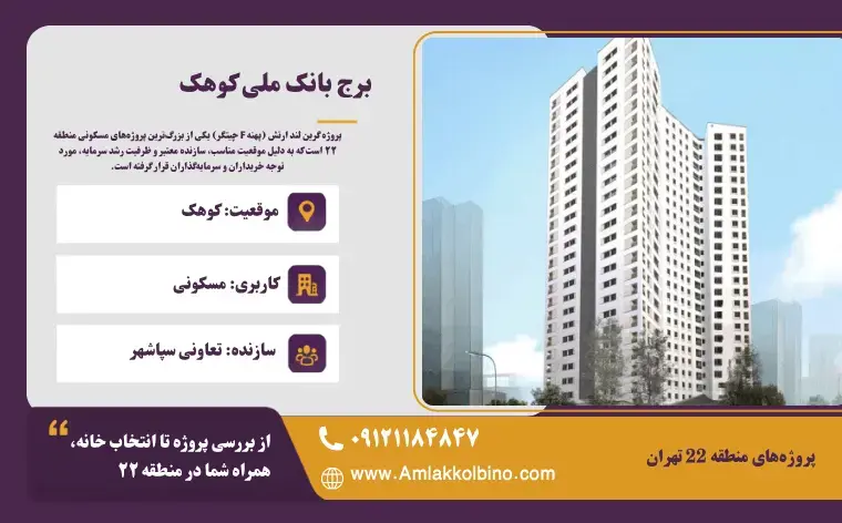 پروژه بانک ملی کوهک